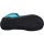 BALLOP Kids barefoot Kids Kuluba Waterproof wasabi 29
