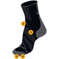 Buff® COOLNET® QUARTER SOCK CQ WHITE L