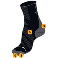 Buff® MERINO LIGHTWEIGHT QUARTER SOCK LWQ3 GINGER L