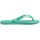 HAVAIANAS SLIM METALLIC VIRTUAL GREEN EU: 35/36
